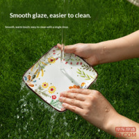 a802719987a6e423-f-w_200