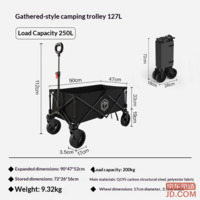 7a479401ca925379-f-w_200