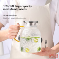 e083bd673895bc96-f-w_200