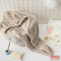 075610a8ca35a614-w_200