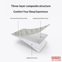 7d504fabda4fdce3-f-w_200