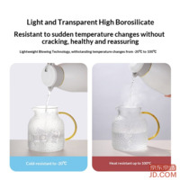 c4015a0c7f74b680-f-w_200