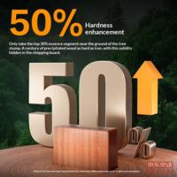 15b9ba2e4b27abd9-f-w_200