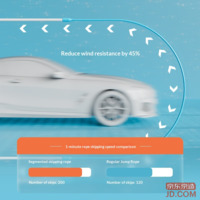 0feab3b9d0cb7cfc-f-w_200