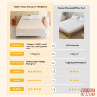 72fbaf53b0355427-f-w_200