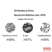 b09641adb724b1a9-f-w_200