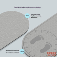 5a34540e292f96e7-f-w_200