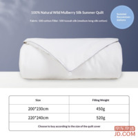 e119040456da22be-f-w_200