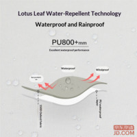 fedbff85a7c8d34a-f-w_200