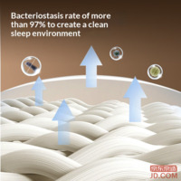 b3b9683c5eb7f1ab-f-w_200