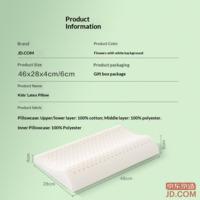 ef5dfde9c7ff8ad2-f-w_200