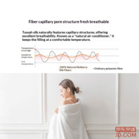 96c20034bed7d470-f-w_200