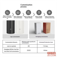 35e0968158736753-f-w_200