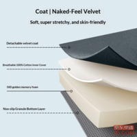 8c84340a7c98e367-f-w_200