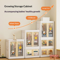 f1958f3cacdaf220-f-w_200