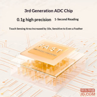 9105137a21242a9c-f-w_200