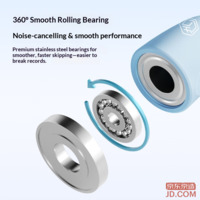 e1c637780bad13d4-f-w_200