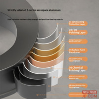 5f4bd531572b4c79-f-w_200