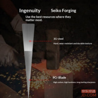 bda8e85a7470e4f9-f-w_200