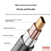 5fe767e0d0ba43cb-f-w_200