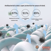 a7a1d3d969d0f934-f-w_200