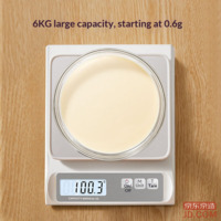 f492d86a79486aba-f-w_200