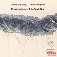 9d4b2f974b49b2e3-f-w_200