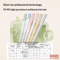 ee1ff68f49b6cd1d-f-w_200