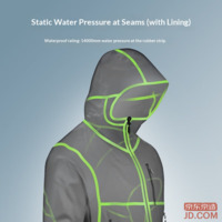 02e1e714bf9264d6-f-w_200