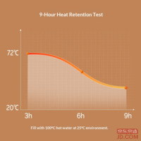 8c58e564728f57b2-f-w_200