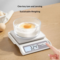 be3f904ee32e20f4-f-w_200