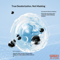 c8d492e841b5a7b4-f-w_200