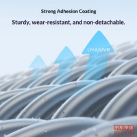 8e4d320027a59372-f-w_200