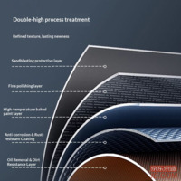 d28787ff6db4bc0e-f-w_200