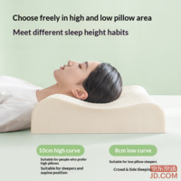 7ddc896ae010e106-f-w_200