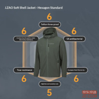 facfbbf242ca2a5b-f-w_200