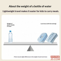 a1faa1ed914afa66-f-w_200