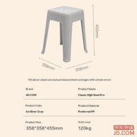 b5d8ba4c33a24368-f-w_200