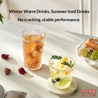 324953a996abc6cb-f-w_200