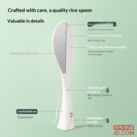 5f02489e114ef2e7-f-w_200