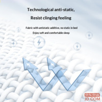 6cd57a48e9da35af-f-w_200