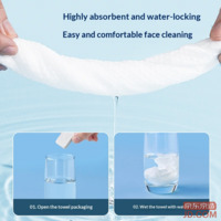 e504c940b3e79b73-f-w_200