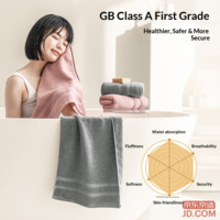 ff0d869038fdc713-f-w_200