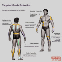 d31f6bd44c4d4274-f-w_200