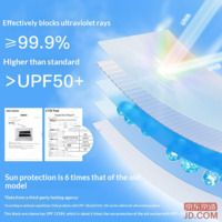 6a526b587c268997-f-w_200