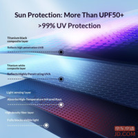 ead9e9fd46d71b00-f-w_200