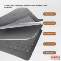 fe6139d253ea208e-f-w_200