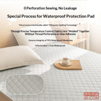 77bbf161de613058-f-w_200