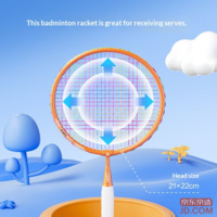 aa073d66b2a3ed1a-f-w_200