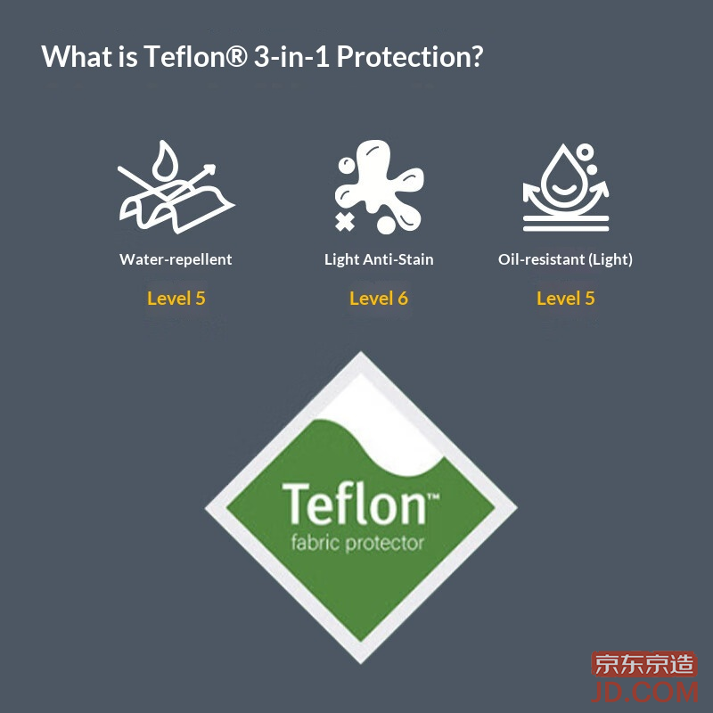 JD Climbing Expedition Jacket Comfy Triple-Protection Tech Outdoor 5A Antibacterial Softshell Gray Green XL